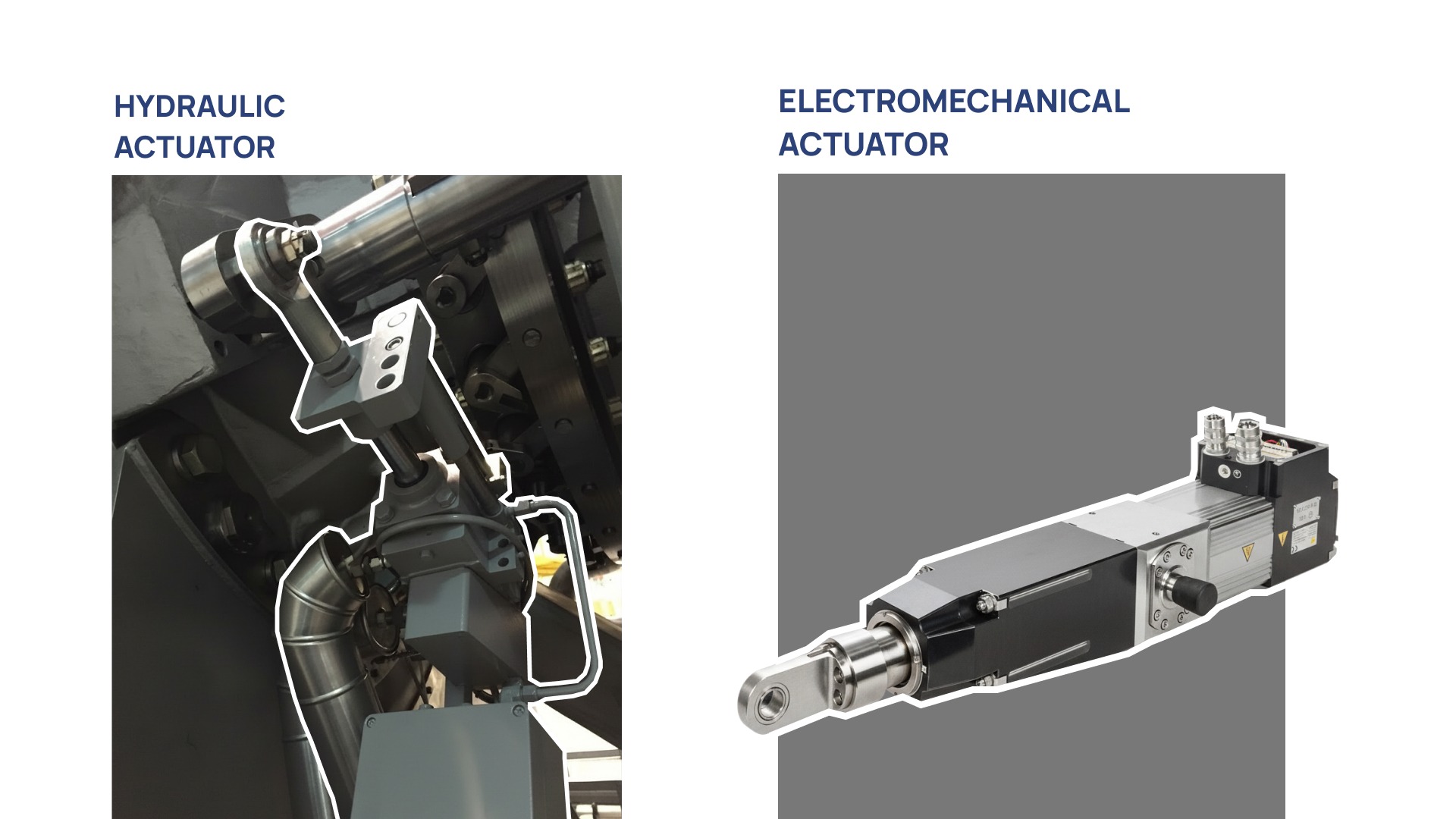 Electromechanical vs. Hydraulic Actuators for Turbines